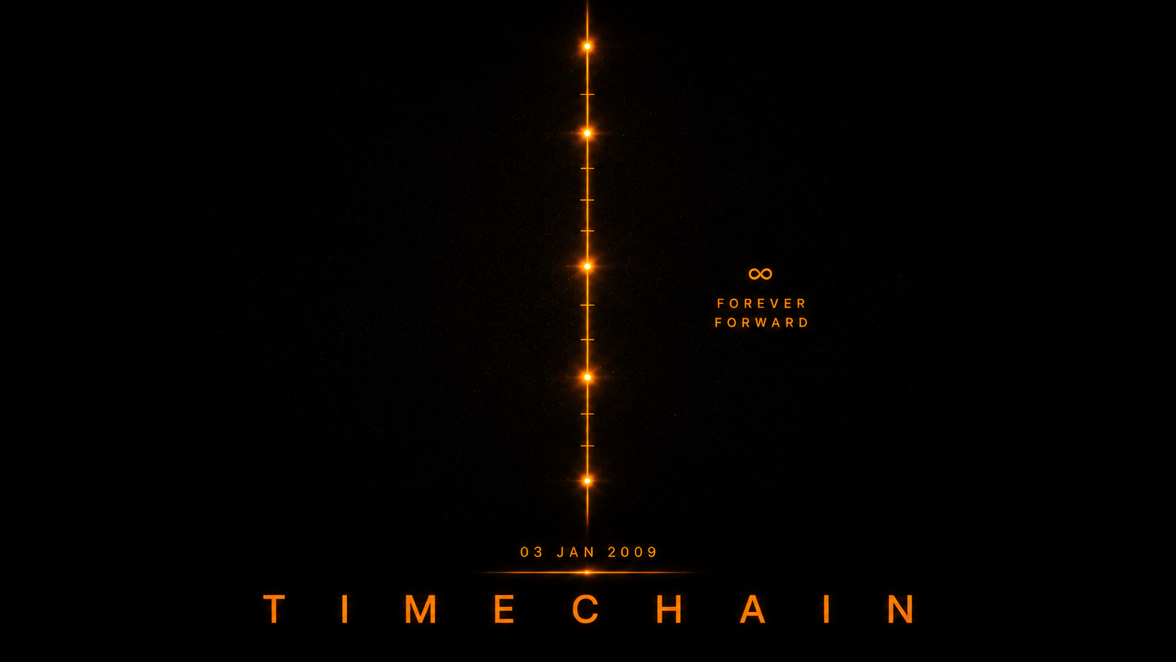 Timechain